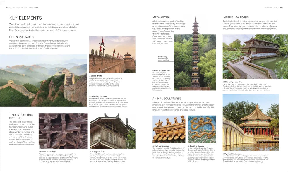 Architecture: The Definitive Visual History (Architecture History ...