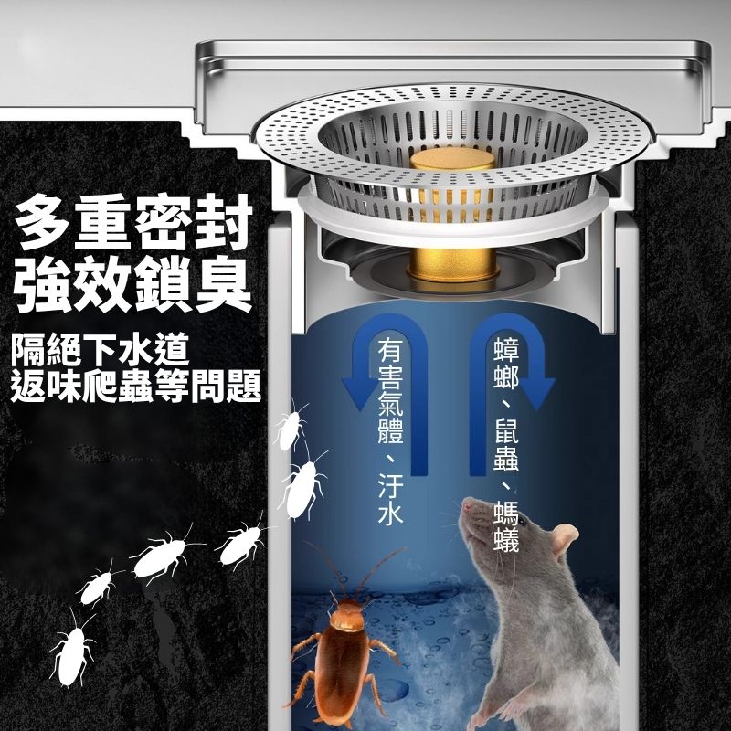 304 Stainless Steel Sink Filter Mesh Kitchen Leak Plug Universal Bounce ...