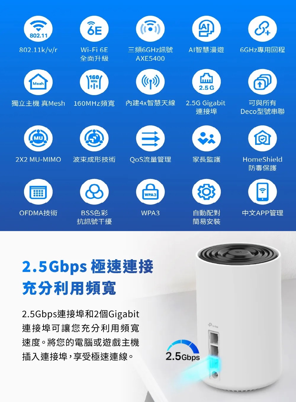 Best Wi-Fi 6 routers: affordable and fast upgrades for your home ...