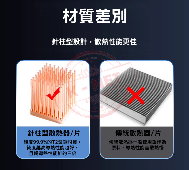 Single Pack Cooling Handy Tool Pure Copper Mini Radiator Motherboard ...