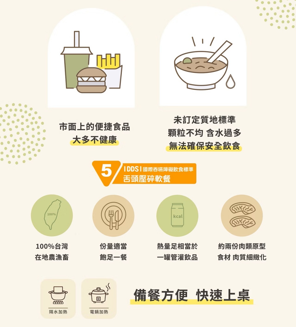 💥Zaoan Biotech Satiety Meal Silver Hair Friendly Instant Congee (250g ...