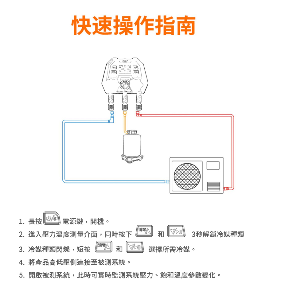 [Jingchuang DMG-2SE] Digital Refrigerant Gauge Set | Electronic ...