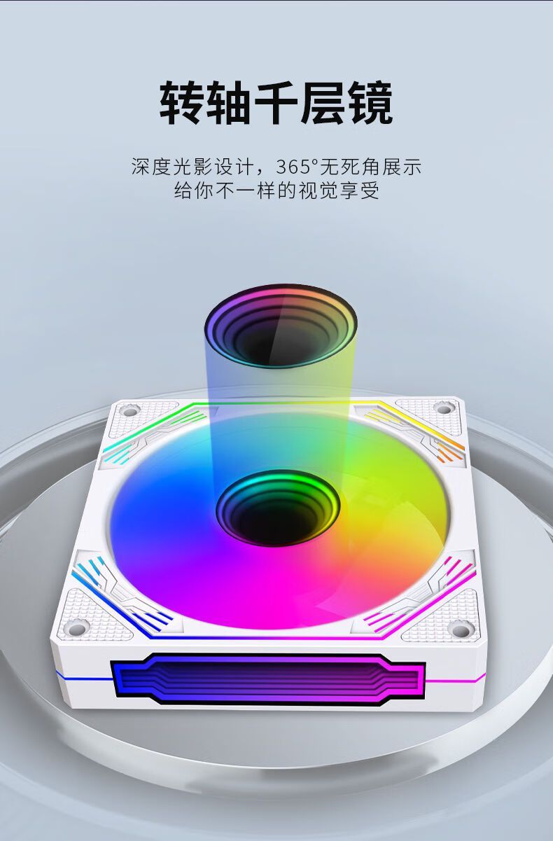 Taiwan Shipment Chassis Fan Mainframe Prismatic Mirror 4PRO Cooling ...