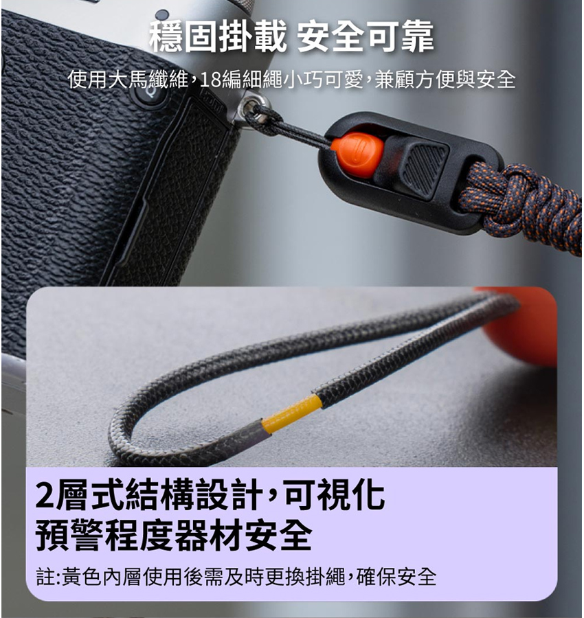 PGYTECH Camera Strap Slim Simple Fashionable Company Goods | Shopee ...