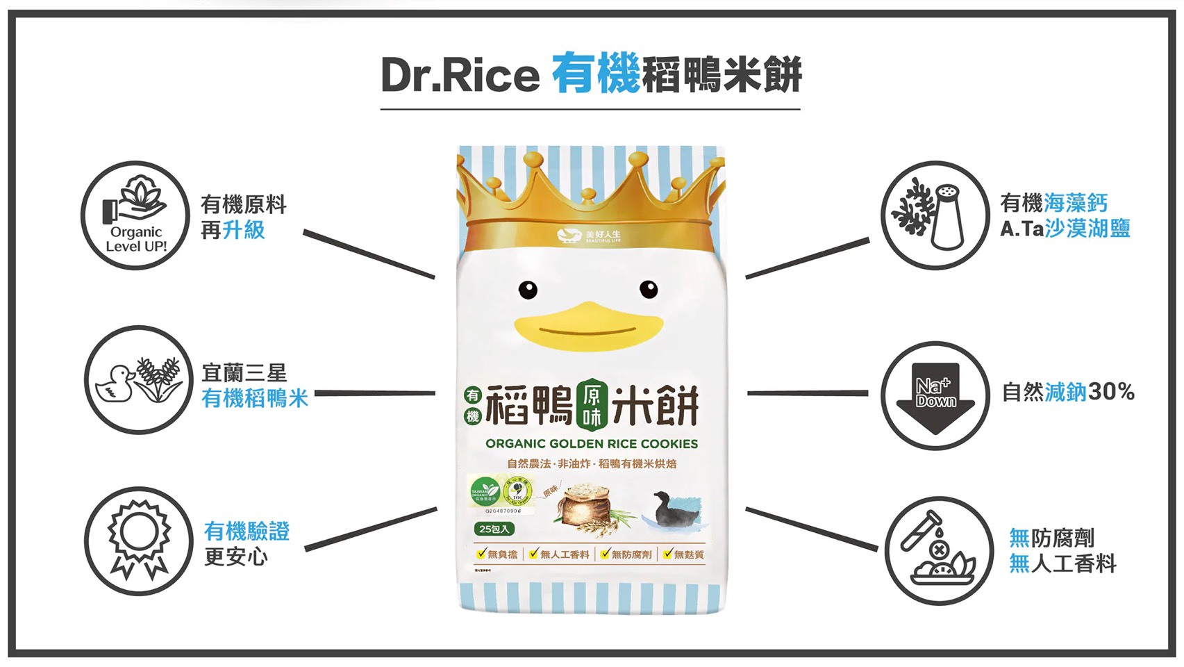 Beautiful Life Dr. Rice Duck Cake Rice Duck Rice Cake Baby Snack ...