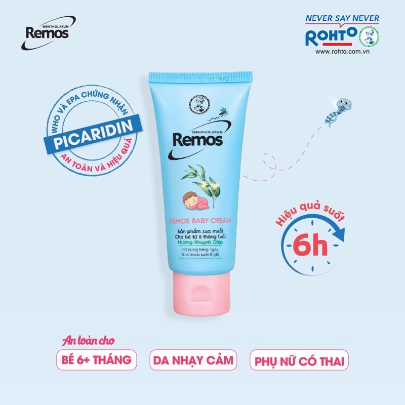 Mosquito Repellent For Babies From 6 Months Old Remos Mentholatum