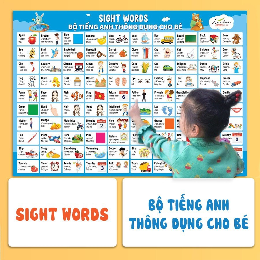 Table Of 100 Common English Words Poster From Sight Word Wall-Mounted ...