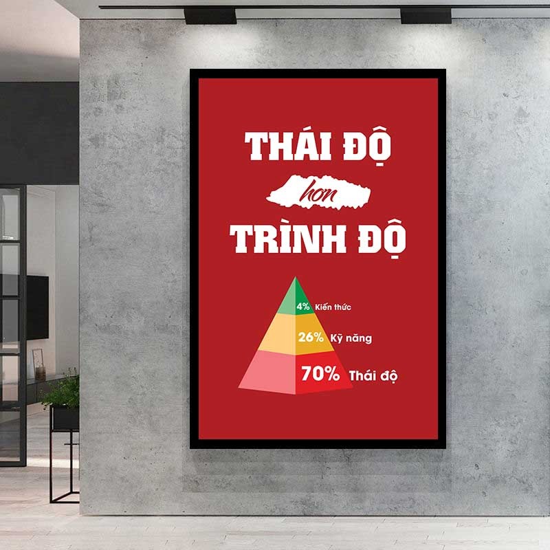 Painting Motto Hanging Company Office Workplace Motivated Staff With