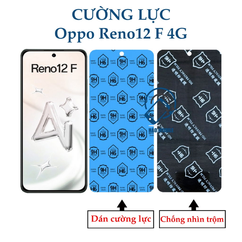 Nano Strength Stickers Oppo Reno12 F 4G (Transparent And Anti-Theft ...