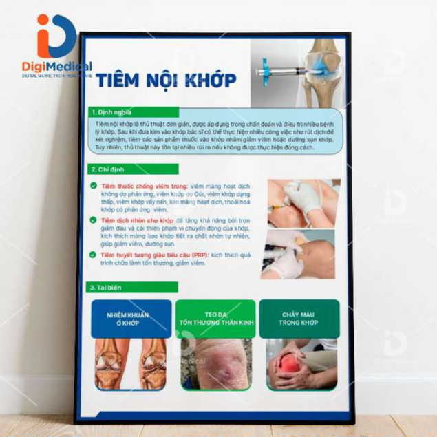 (Decal Sticker) Intra-Joint Injection Painting | Shopee Singapore