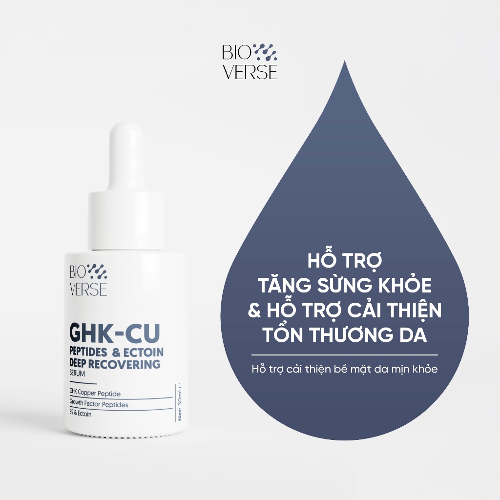 what ghk cu Bioverse GHK-Cu Peptides & Ectoin Deep Recovering Serum 30ml