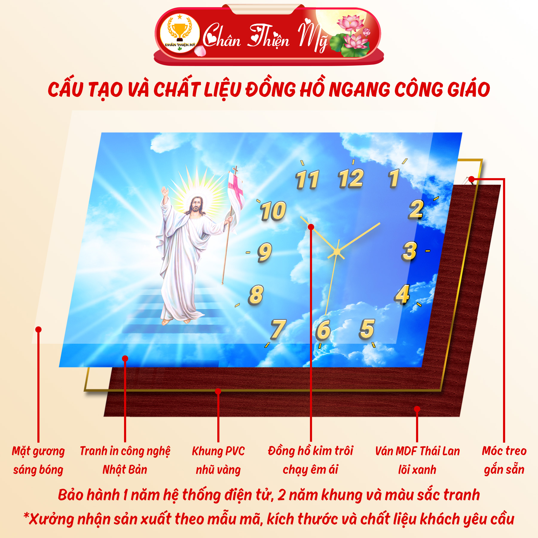 Catholic Painting Wall Clock of the Holy Family of TRUTH AND BEAUTY ...