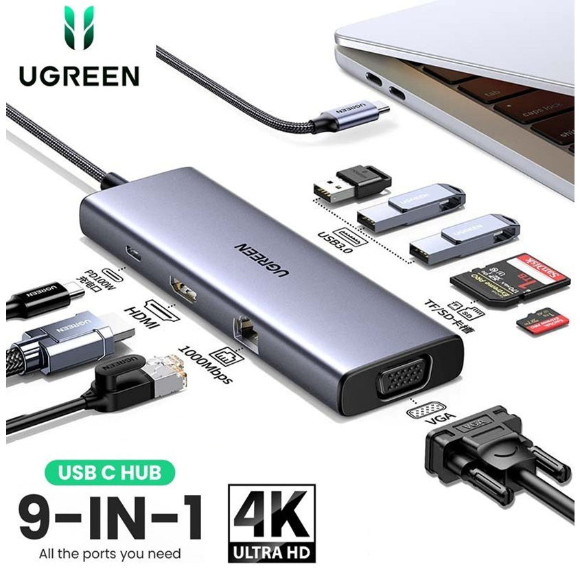 UGREEN 15375 15600 15601 CM498 9 in1 USB Type C Hub Set 60Hz HDMI Hub ...