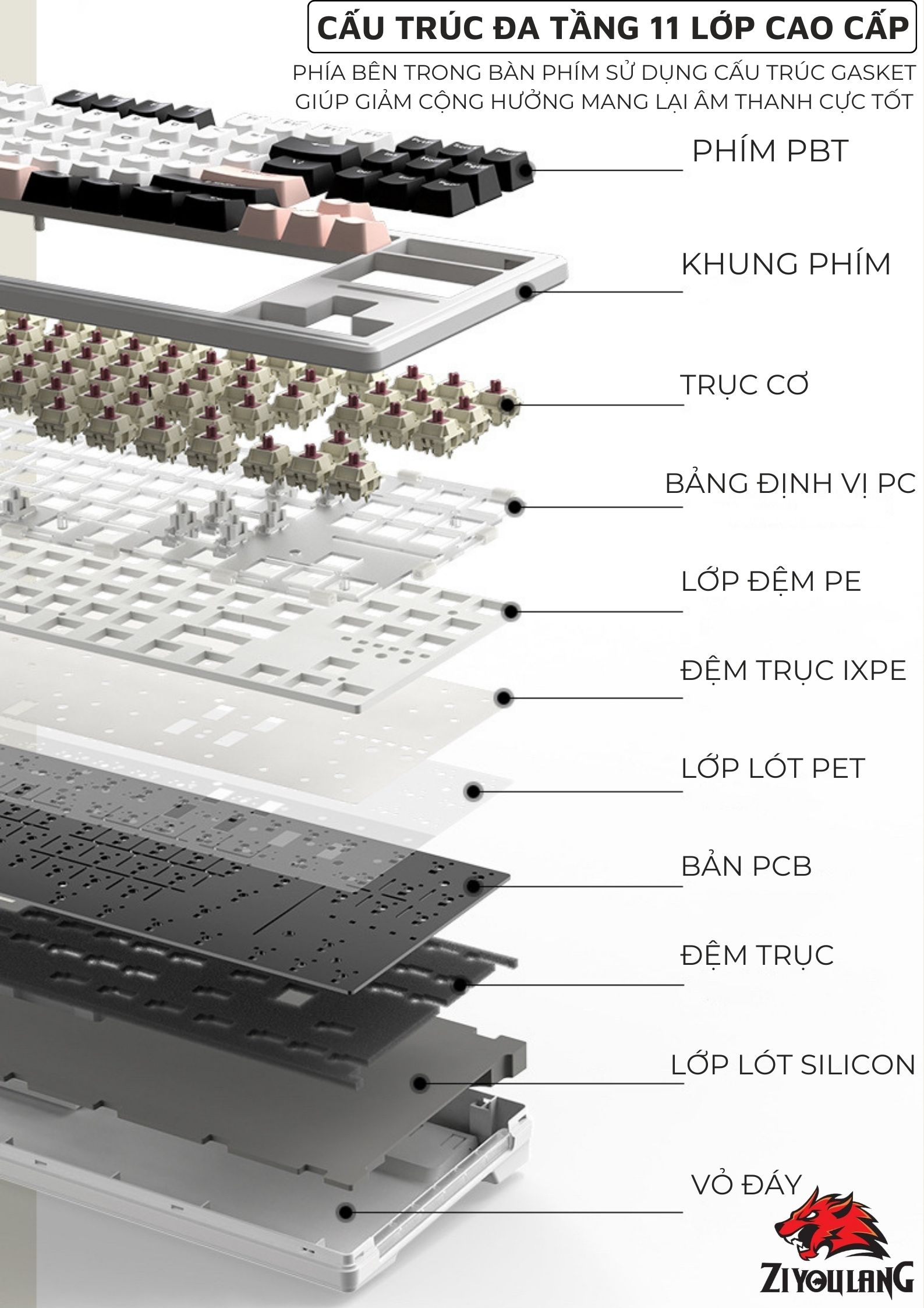 Ziyoulang XINMENG XM87 VIP PRO V2 Bluetooth Gaming Mechanical Keyboard