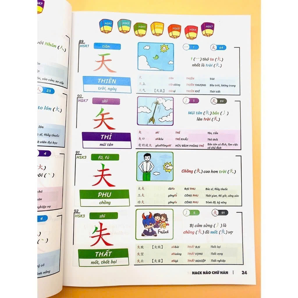 Chinese Book - Brain Hack 3000 Chinese Characters Volume 1 (with audio ...