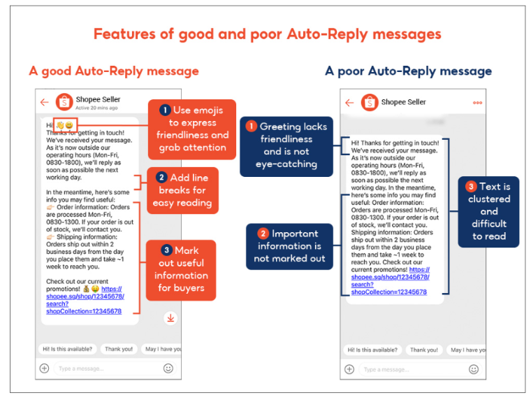 3 Crucial Tips to Manage and Optimise Your Customer Chats Effectively