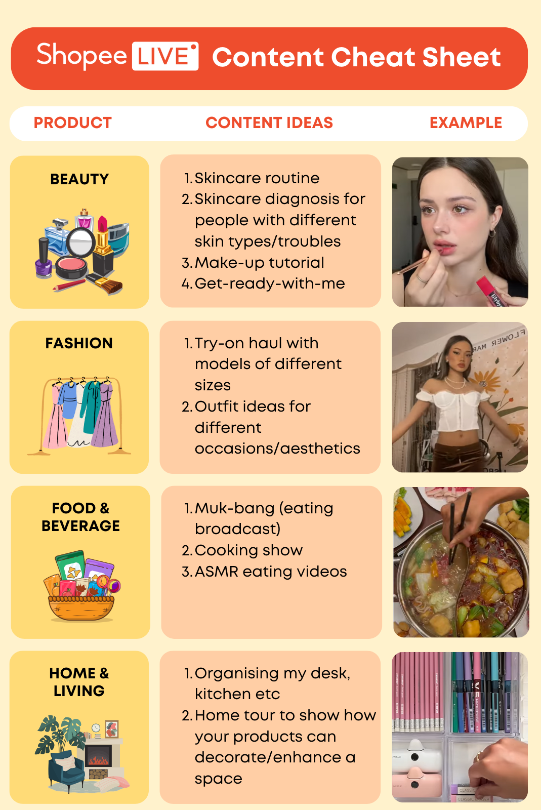 Top Content Ideas for E-commerce Livestreaming