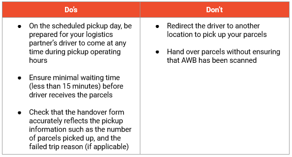 Best handover practices | SG Seller Education [Shopee]