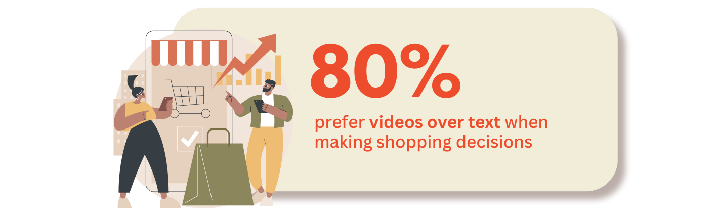 Why Shopee Video?