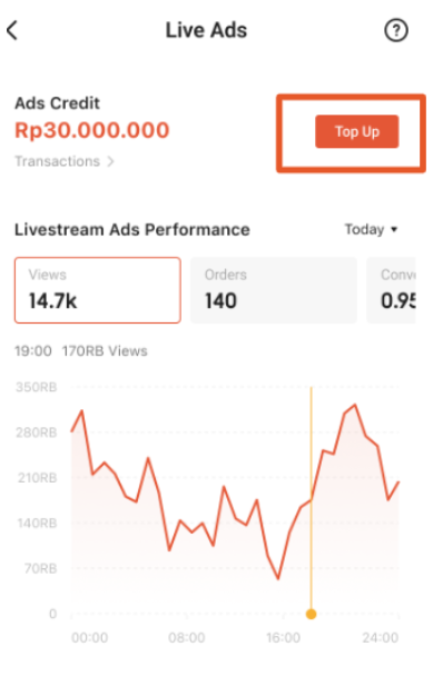 Using Shopee Live Ads to Advertise Your Products | Shopee SG Seller ...