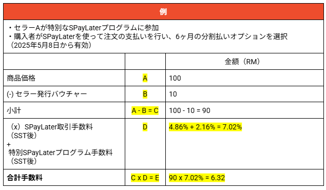 ✴︎ご成約品✴︎フォロワー様　ランダムチョイス　フォロワー様　同梱包割引　２点 Z/X（ゼクス）公式アカウント on X: 