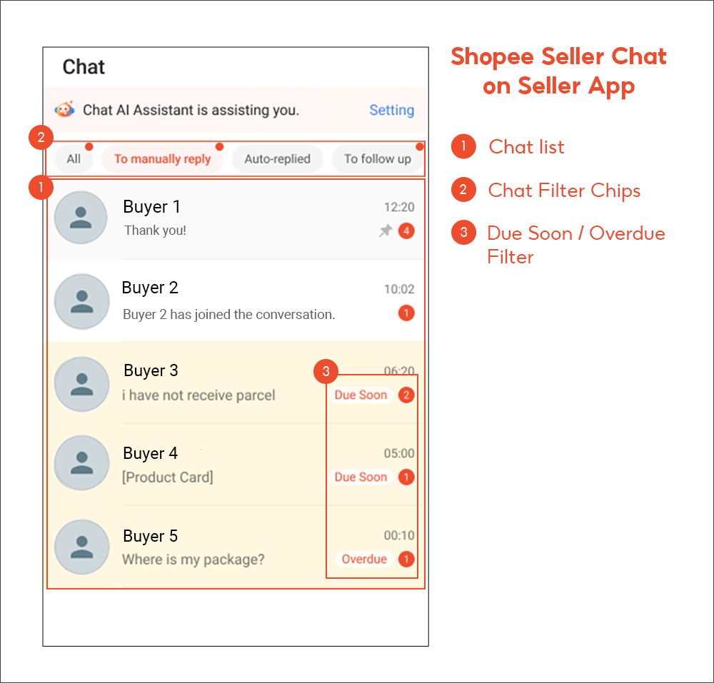 About Shopee Seller Chat | Shopee SG Seller Education Hub