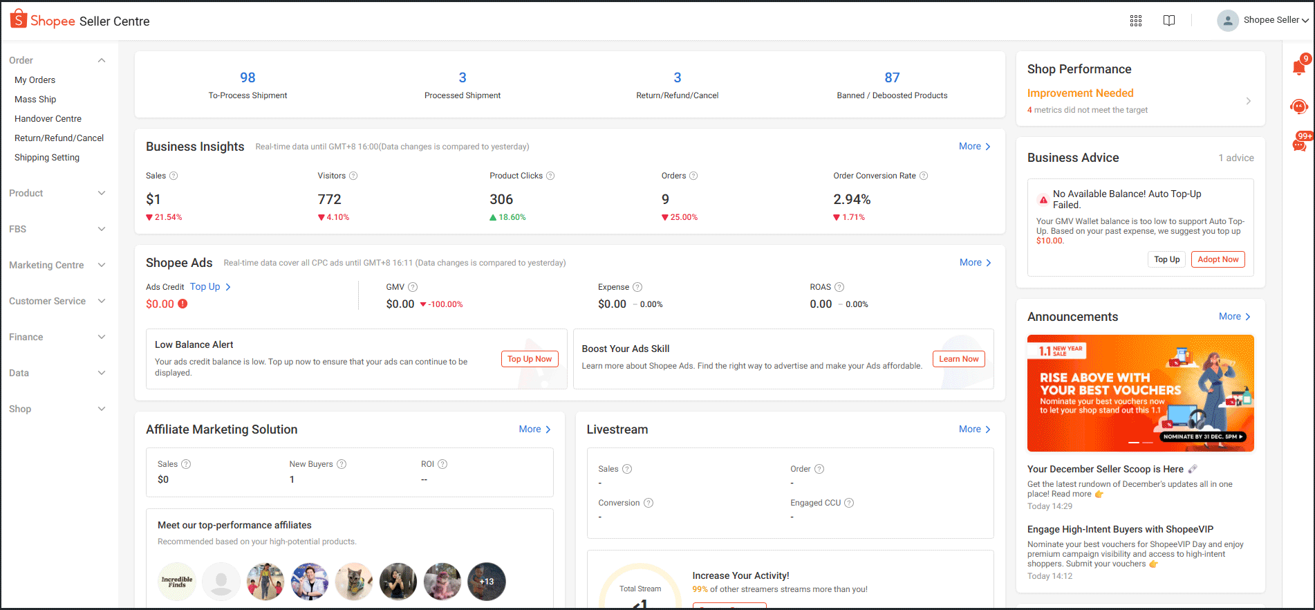 Why is my Sales data fluctuating? | Shopee SG Seller Education Hub