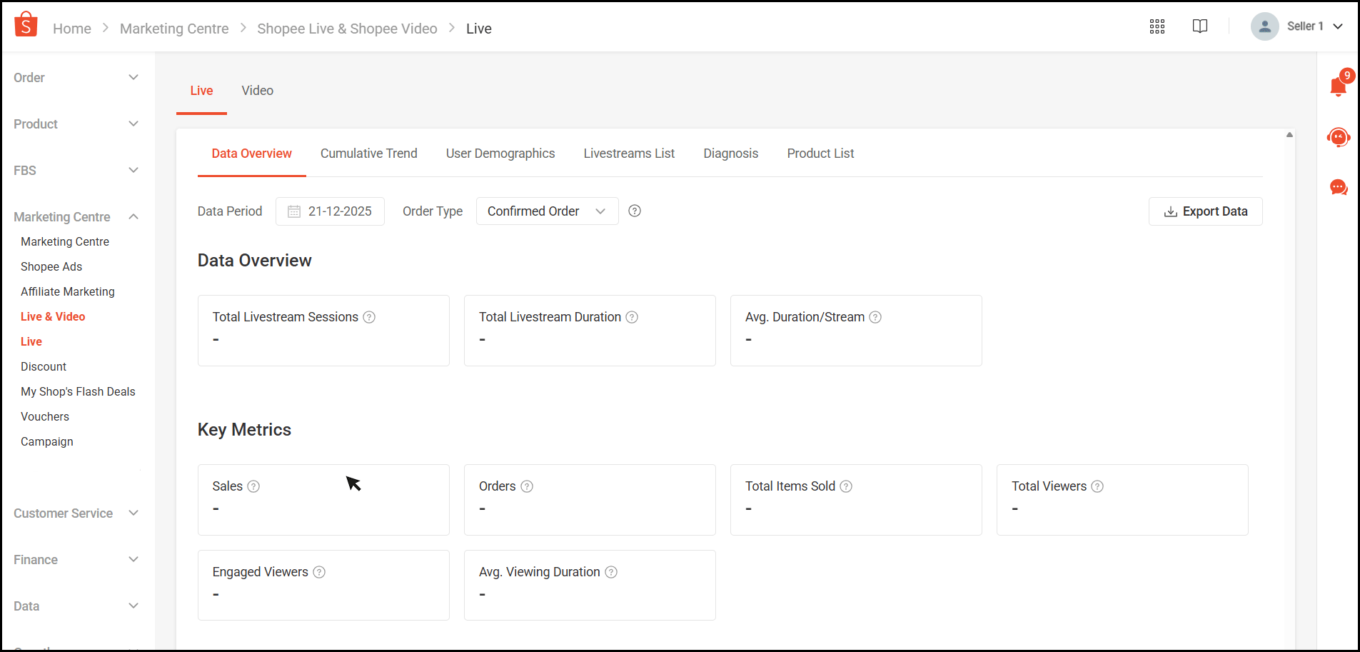 Why is my Sales data fluctuating? | Shopee SG Seller Education Hub
