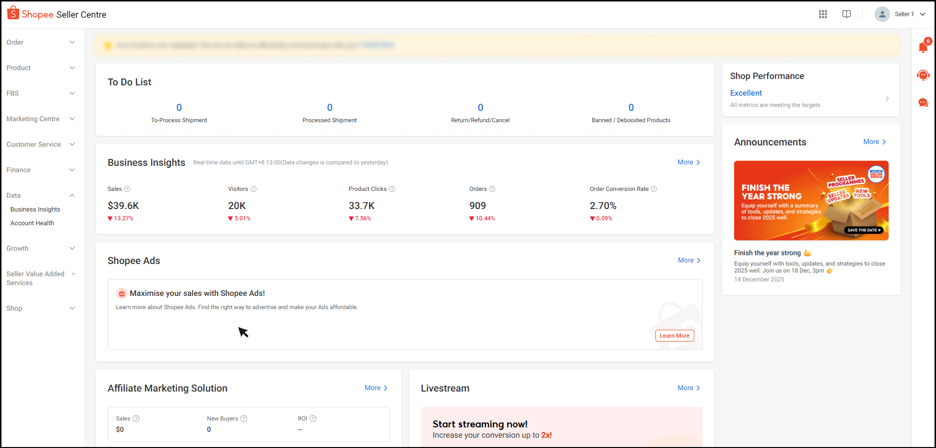 Why is my Sales data fluctuating? | Shopee SG Seller Education Hub