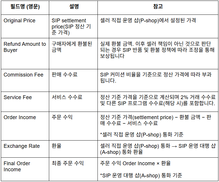 [SIP] My Income 조회 및 API 안내 | Shopee KR Seller Education Hub